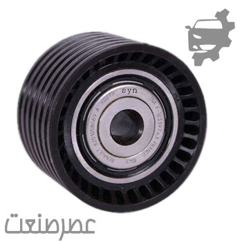 انواع هرزگرد syn