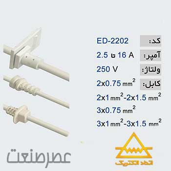 کورد بوشینگ